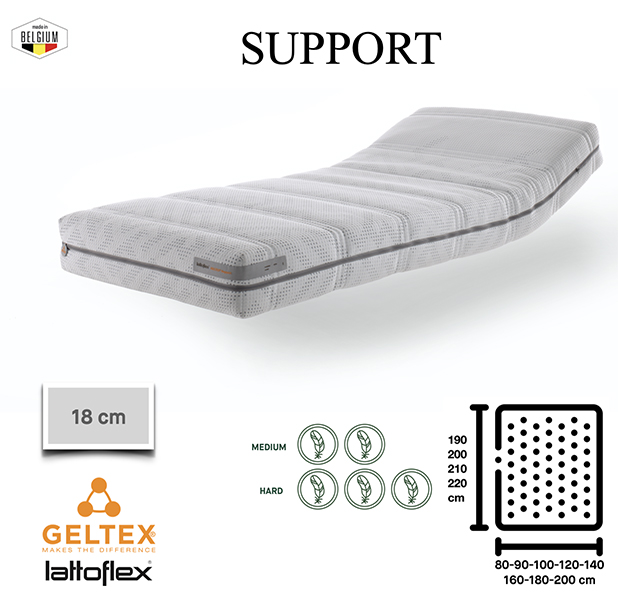 Support Lattoflex - 16 cm Support Geltex  