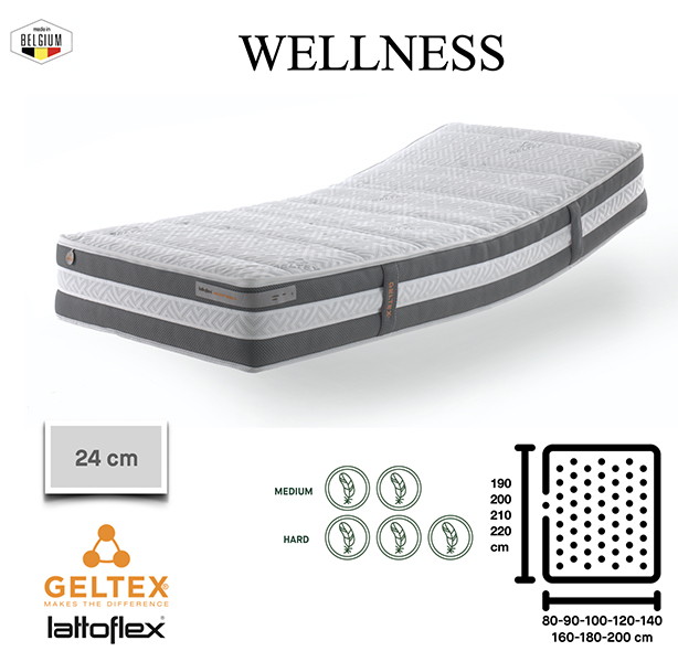 Wellness Lattoflex - 6cm Comfort & 16cm Support Geltex